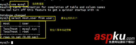 Linux centos7環(huán)境下MySQL安裝教程 Linux,centos7,MySQL
