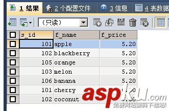 與MSSQL對比學習MYSQL的心得(七)--查詢 與MSSQL對比學習MYSQL的心得(七)--查詢
