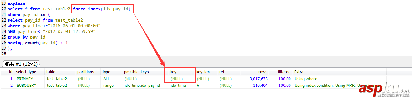 解決MySQL中IN子查詢會導致無法使用索引問題 mysql,子查詢,索引,mysql中in子查詢