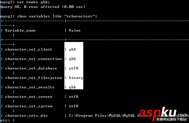 簡單解決Windows中MySQL的中文亂碼與服務啟動問題 Windows,MySQL,中文亂碼