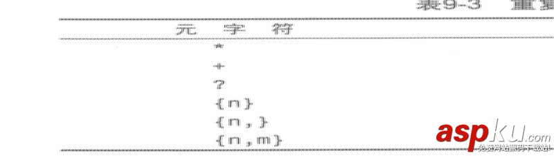 MYSQL使用正則表達式過濾數據 MYSQL,正則表達式,過濾數據