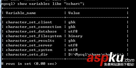 淺談mysql的中文亂碼問題 淺談mysql的中文亂碼問題