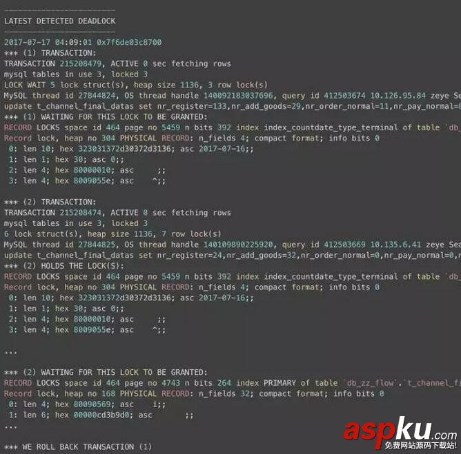 細說MySQL死鎖與日志二三事 mysql,死鎖,日志