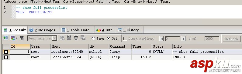 與MSSQL對比學(xué)習(xí)MYSQL的心得（六）--函數(shù)