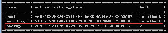 mysql,5.7.18,安裝,5.7,主從復(fù)制