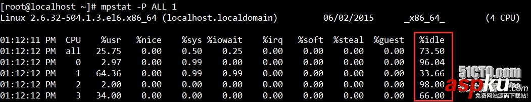 運維角度淺談MySQL數據庫優化(李振良) 運維角度淺談MySQL數據庫優化(李振良)