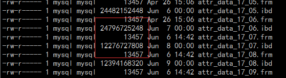 MySQL 壓縮的使用場景和解決方案 MySQL,壓縮,壓縮表,壓縮數據庫