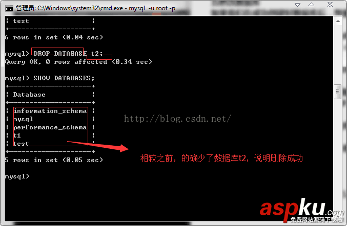 MySQL學習第五天 MySQL數據庫基本操作 MySQL數據庫基本操作,MySQL數據庫創建,MySQL數據庫刪除,MySQL數據庫修改