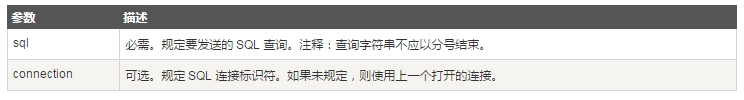 MySQL創(chuàng)建和刪除數(shù)據(jù)庫(kù)的命令及相關(guān)PHP腳本的操作方法 MySQL創(chuàng)建和刪除數(shù)據(jù)庫(kù)的命令及相關(guān)PHP腳本的操作方法