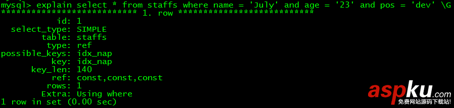 mysql性能優(yōu)化之索引優(yōu)化 mysql性能優(yōu)化之索引優(yōu)化