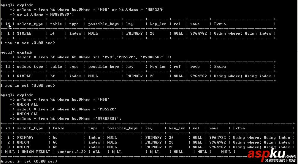 MySQL中使用or、in與union all在查詢命令下的效率對比 MySQL中使用or、in與union all在查詢命令下的效率對比