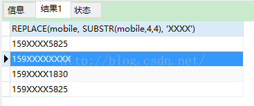 mysql sql語句隱藏手機號碼中間四位的方法 sql隱藏手機號中間四位,sql隱藏手機號四位,sql手機號碼中間四位隱藏