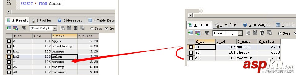 與MSSQL對比學習MYSQL的心得(七)--查詢 與MSSQL對比學習MYSQL的心得(七)--查詢