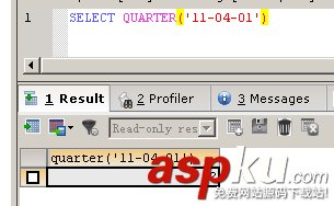 與MSSQL對比學(xué)習(xí)MYSQL的心得（六）--函數(shù)