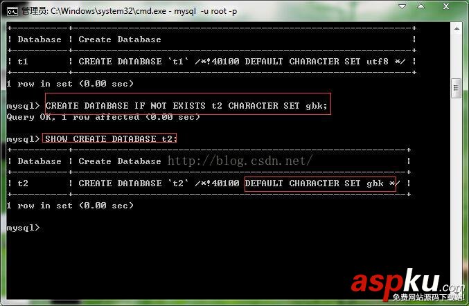 MySQL學習第五天 MySQL數據庫基本操作 MySQL數據庫基本操作,MySQL數據庫創建,MySQL數據庫刪除,MySQL數據庫修改