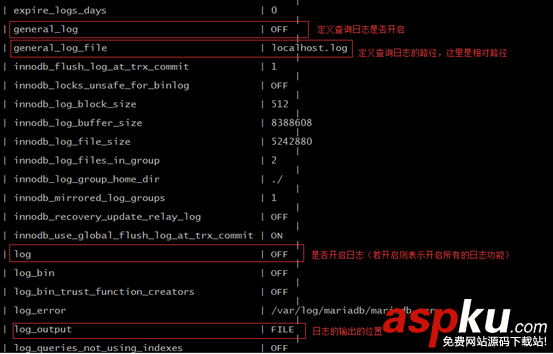 Mysql,日志管理,備份,恢復(fù)