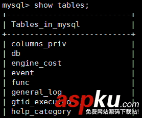 Mysql 5.7.18 利用MySQL proxies_priv實現類似用戶組管理 mysql5.7.18,MySQL,proxies_priv,用戶組