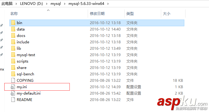 mysql壓縮包版安裝配置方法圖文教程 mysql壓縮包版安裝,mysql壓縮包版安裝配置,mysql安裝教程