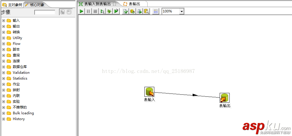 mysql數(shù)據(jù)遷移到Oracle的正確方法 mysql數(shù)據(jù)遷移到Oracle,mysql數(shù)據(jù)遷移,mysql數(shù)據(jù)轉(zhuǎn)移到Oracle
