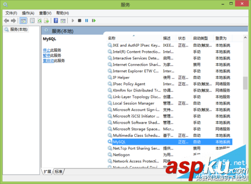 MySQL ERROR 1045 (28000) 錯誤的解決辦法 MySql,ERROR,1045,28000,錯誤