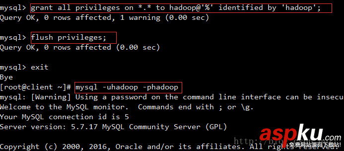 redhat7通過yum安裝mysql5.7.17教程 redhat7,yum,mysql5.7.17