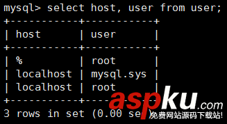 CentOS 6.5安裝mysql5.7教程 CentOS,6.5,mysql5.7,mysql5.7.14