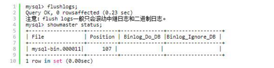 Mysql,日志管理,備份,恢復(fù)