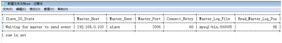 windows下mysql數據庫主從配置教程 windows,mysql,主從配置