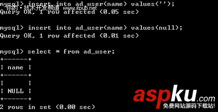 小心陷阱!MySQL中處理Null時需注意兩點 MySQL,Null