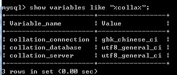 淺談mysql的中文亂碼問題 淺談mysql的中文亂碼問題