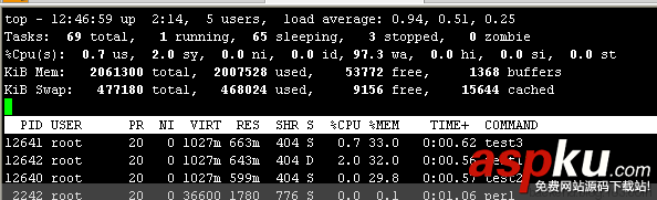 MySQL OOM 系統二 OOM Killer OOM,Killer