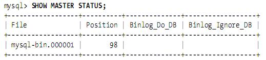 mysql(master/slave)主從復制原理及配置圖文詳解 mysql主從復制,配置