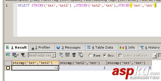與MSSQL對比學(xué)習(xí)MYSQL的心得（六）--函數(shù)