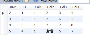 Mysql row number()排序函數的用法和注意 mysql,rownumber,rownumber用法