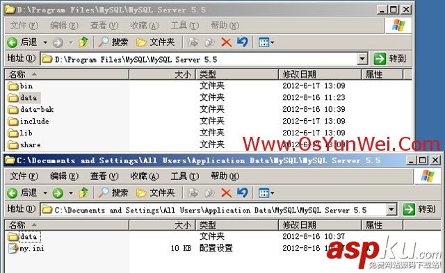 Windows Server 2003下修改MySQL 5.5數據庫data目錄 WindowsServer2003,MySQL 5.5
