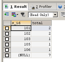 與MSSQL對比學習MYSQL的心得(七)--查詢 與MSSQL對比學習MYSQL的心得(七)--查詢