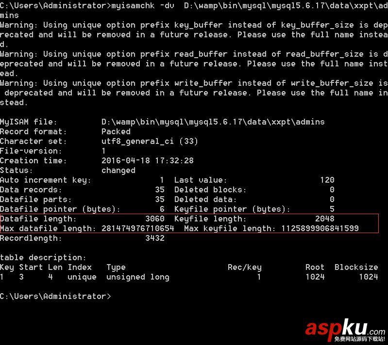 Mysql存儲引擎MyISAM的常見問題(表損壞、無法訪問、磁盤空間不足) Mysql,存儲引擎,MyISAM,磁盤空間不足