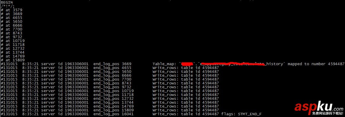 解決MySQL中的Slave延遲問題的基本教程 解決MySQL中的Slave延遲問題的基本教程