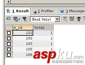 與MSSQL對比學習MYSQL的心得(七)--查詢 與MSSQL對比學習MYSQL的心得(七)--查詢