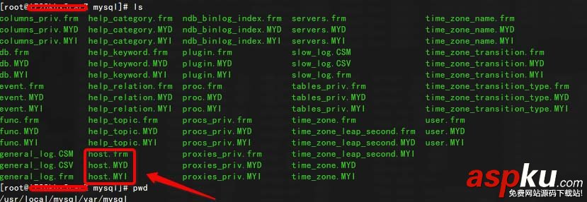 MySQL中配置文件my.cnf因權(quán)限問題導(dǎo)致無法啟動的解決方法 mysql配置文件my.cnf,mysql,my.cnf,my.cnf配置文件