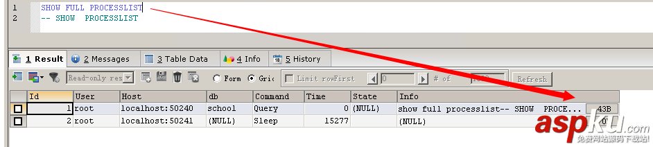 與MSSQL對比學(xué)習(xí)MYSQL的心得（六）--函數(shù)