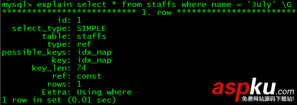 mysql性能優(yōu)化之索引優(yōu)化 mysql性能優(yōu)化之索引優(yōu)化