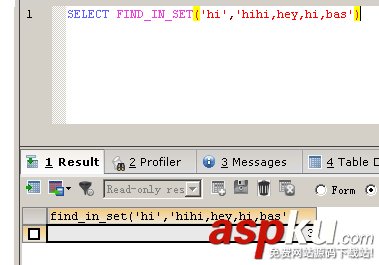 與MSSQL對比學(xué)習(xí)MYSQL的心得（六）--函數(shù)