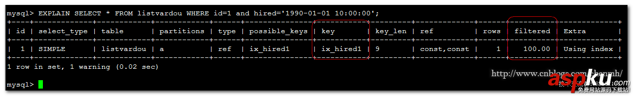 深入淺析MySQL COLUMNS分區(qū) mysql,columns