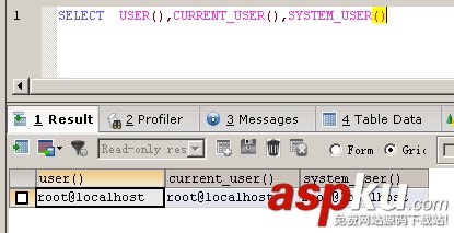 與MSSQL對比學(xué)習(xí)MYSQL的心得（六）--函數(shù)