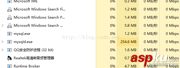 windows下修改Mysql5.7.11初始密碼的圖文教程 mysql,初始,密碼,windows修改mysql密碼