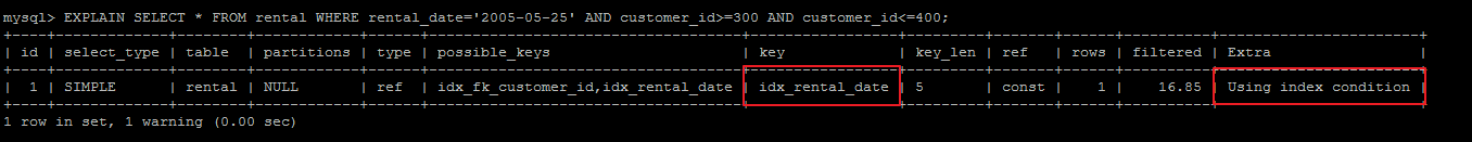 MySQL,EXPLAIN,SQL,執(zhí)行計劃