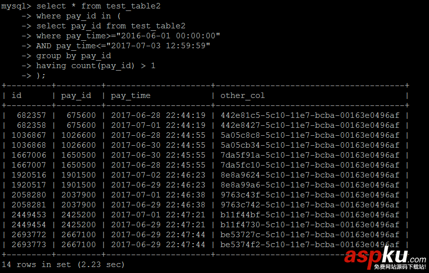 解決MySQL中IN子查詢會導致無法使用索引問題 mysql,子查詢,索引,mysql中in子查詢