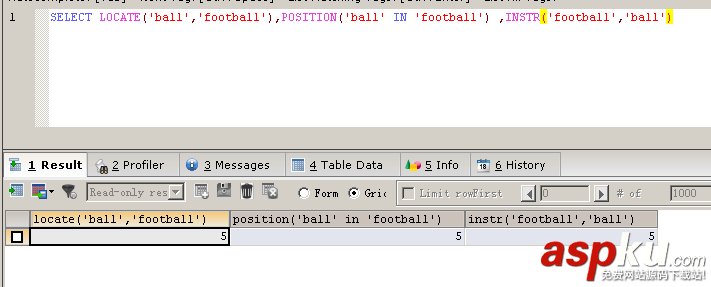 與MSSQL對比學(xué)習(xí)MYSQL的心得（六）--函數(shù)