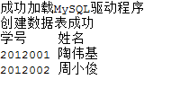 mysql jdbc連接步驟及常見參數(shù) mysql jdbc連接步驟及常見參數(shù)